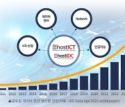 이호스트ICT, 데이터센터 개발 및 비즈니스 컨설팅 위한 법인 설립