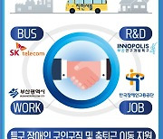 부산연구개발특구 장애인 일자리·출퇴근 지원 '앞장'