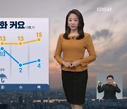 [뉴스9 날씨] 내일, 오늘보다는 기온 높아요..저녁부터 비