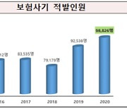 "어쩌다 이 지경까지"..골목길 후진차 '쿵' 박고 60억·빚 갚으려고 여친까지