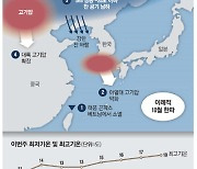 반소매 입다가 갑자기 패딩.."올겨울 맹추위 예고"