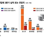 우리도 '포스코'처럼..철강업체, 역대급 실적 행진 이어질까