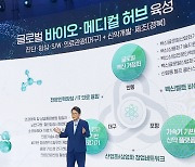 [대구24시] 메디시티 대구시, 'SW의료기기' 산업 집중 육성