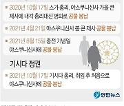 [그래픽] 일본 총리 야스쿠니신사 참배 일지