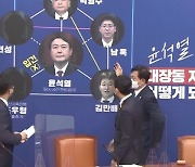 민주 "부산저축은행 부실 수사서 비롯"..윤석열 측 "물타기"