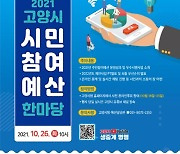 고양시 주민참여예산 온라인 투표개시..25일마감