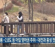 계룡 -2.8도 등 아침 영하권 추위..대전과 홍성 첫 서리