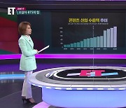 [ET] 오징어·BTS의 힘..K-콘텐츠, 한국 성장 동력 되나?