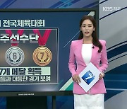 [스포츠 PICK] 전국체전 제주 선수단 메달 17개 획득 '선전'