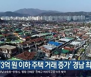 '3억 원 이하 주택 거래 증가' 경남 최다