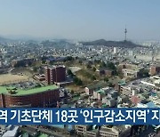 대구·경북 기초단체 18곳 '인구감소지역' 지정