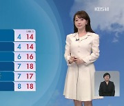 [뉴스9 날씨] 내일 전국 곳곳에 한때 비..오후부터 다시 기온 낮아져