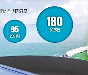 "바다 위 테슬라는 우리"..삼성중공업, 180조 자율선박 시장 잡는다