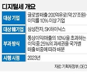 [숫자로 읽는 세상] 글로벌 디지털세 2023년 도입..구글, 한국에 세금 더 내야