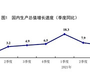 중국 3분기 경제성장률 4.9%..각종 악재로 1년만에 최저