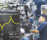 중국 전력난·원자재값 상승 '악재'..3분기 경제성장률 4.9%