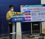 허태정 대전시장, 소상공인 특별지원 1730억 원 긴급 투입