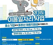 경기도, 이음일자리 사업 참여기업 모집