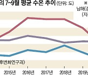 산불 잦은 고성·속초, 겨울 강수량 10분의1로 '뚝'