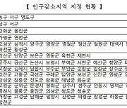 인구 감소로 소멸 위기 시·군·구 89곳 첫 인구감소지역 지정..행정·재정 지원