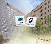 검찰-공수처 '비대칭 협력'..檢, 협조 공문 60% 반려(종합)