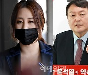 "윤석열 이름, 1회만 나오겠나"..조성은, 김웅 녹취록 복구했다