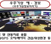 방사청, 우주기상 예·경보체계 개발 착수.."무기체계 오작동 예방"
