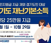 경기도 3차 재난기본소득 신청률 18일만에 80% 돌파