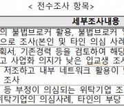 전국 18개 청년창업사관학교 전수 조사..불법 발견시 형사 고발