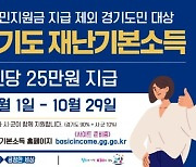 경기도, 3차 재난기본소득 신청률 81.7% '29일 마감'