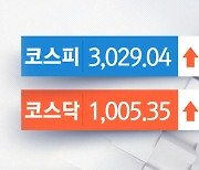코스피·코스닥 상승 마감..한화투자증권 15% ↑
