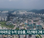서울 아파트값 누적 상승률, 지난해의 2배 추월