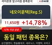 네오이뮨텍(Reg.S), 장시작 후 꾸준히 올라 +14.78%.. 최근 주가 반등 흐름