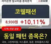 코웰패션, 전일대비 10.11% 상승.. 외국인 기관 동시 순매수 중