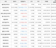 가상화폐 휴먼스케이프 246원(+19.42%) 거래중