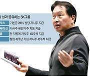 SK, 직원과 성과공유..자사주 잇따라 지급