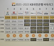 KB국민은행 바둑리그, 9개 팀 전원 선수구성 완료