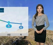 [날씨] 강원영동 밤까지 5~20mm..내일 아침 기온 '뚝'