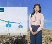 [날씨] 밤까지 강원영동 비·눈..내일 아침 기온 '뚝'