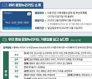 서울문화재단, 저소득층에 '문화누리카드' 추가 발급