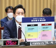 野·오세훈 '대장동 의혹' 이재명 협공.."민간 수익에 결정적 기여"