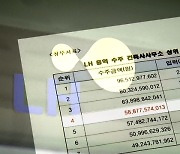 [단독] LH도 전관예우? 퇴직자 업체가 아파트 설계 '장악'