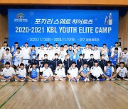 KBL, 10월 30일부터 6일 동안 유스 엘리트 농구 캠프 개최