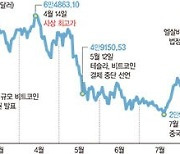 "거의 완벽한 데뷔".. 비트코인 ETF 첫날 4.9% 뛰었다