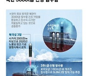 한국 합참은 "1발" 기시다는 "2발"..북한 미사일 엇갈린 분석