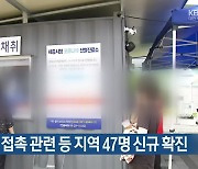 대전 동료 접촉 관련 등 대전·세종·충남 47명 신규 확진