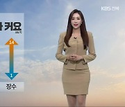 [날씨] 전북 내일 아침 추위 계속..큰 일교차·짙은 안개 유의
