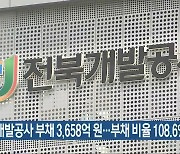 전북개발공사 부채 3,658억 원..부채 비율 108.6%