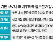 "갑자기 중증으로 갈 확진자"..AI가 초기에 정확하게 예측