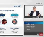 지니너스 "2024년 목표 매출 580억..신사업으로 40% 채울 것"